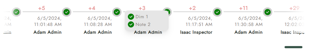 inspection timeline